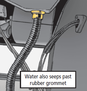 Water also seeps past rubber grommet